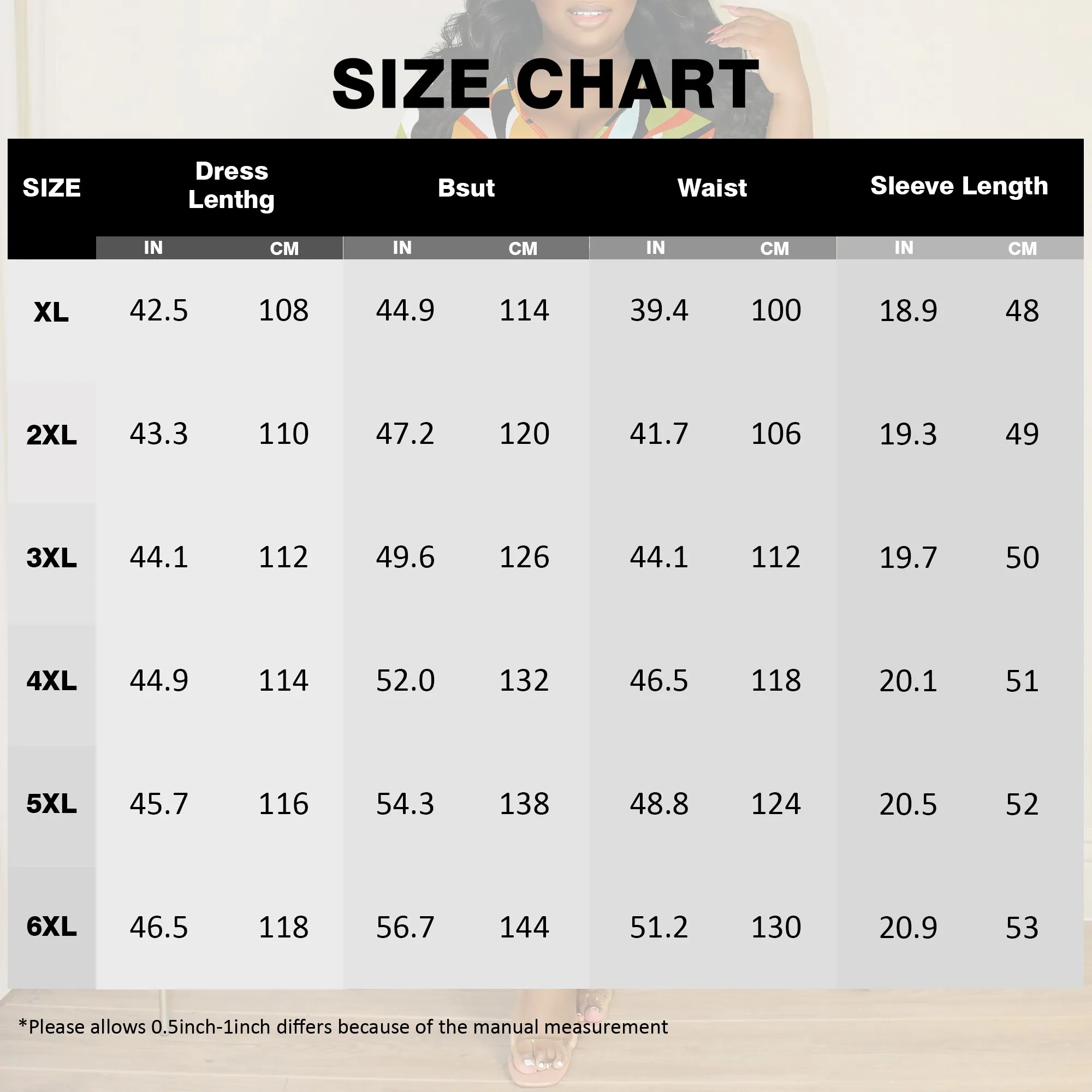Plus Size Women's Pullover Sexy 3/4 Sleeve One-Shoulder V Neck Fashion Printed Summer Casual Maxi Dresses
