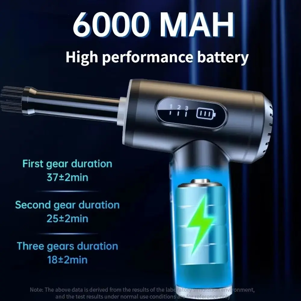 

Strong Suction Car Vacuum Cleaner 3 Speed High Power Wireless Dust Blower with LED Lamp Rechargeable Air Dust Collector