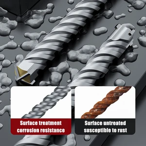 10 Main Sales Drill SDS - №9