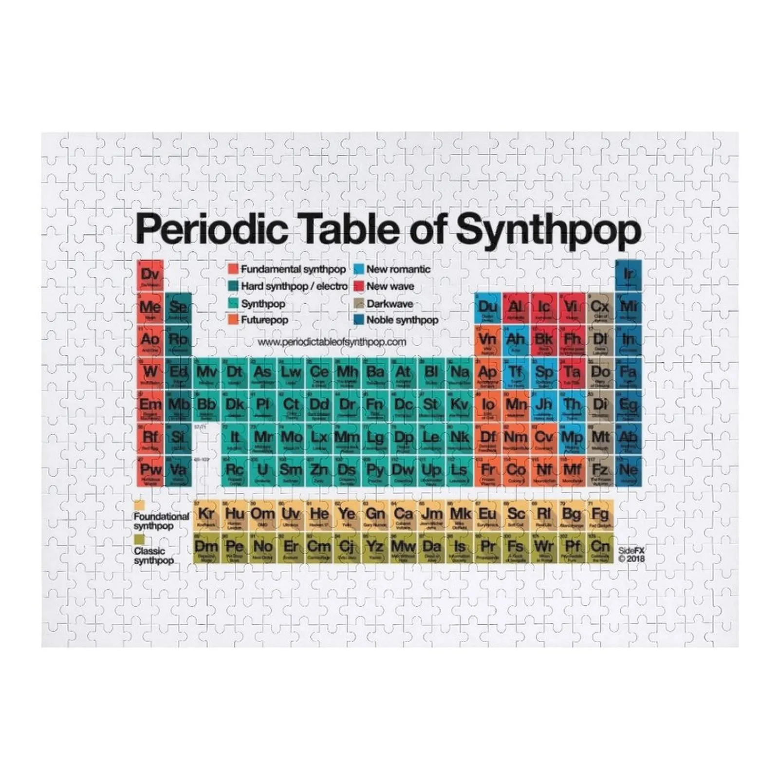

Периодическая таблица синтепона (светлый фон) Пазл-головоломка для детей Персонализированная персонализированная игрушка-головоломка с животными
