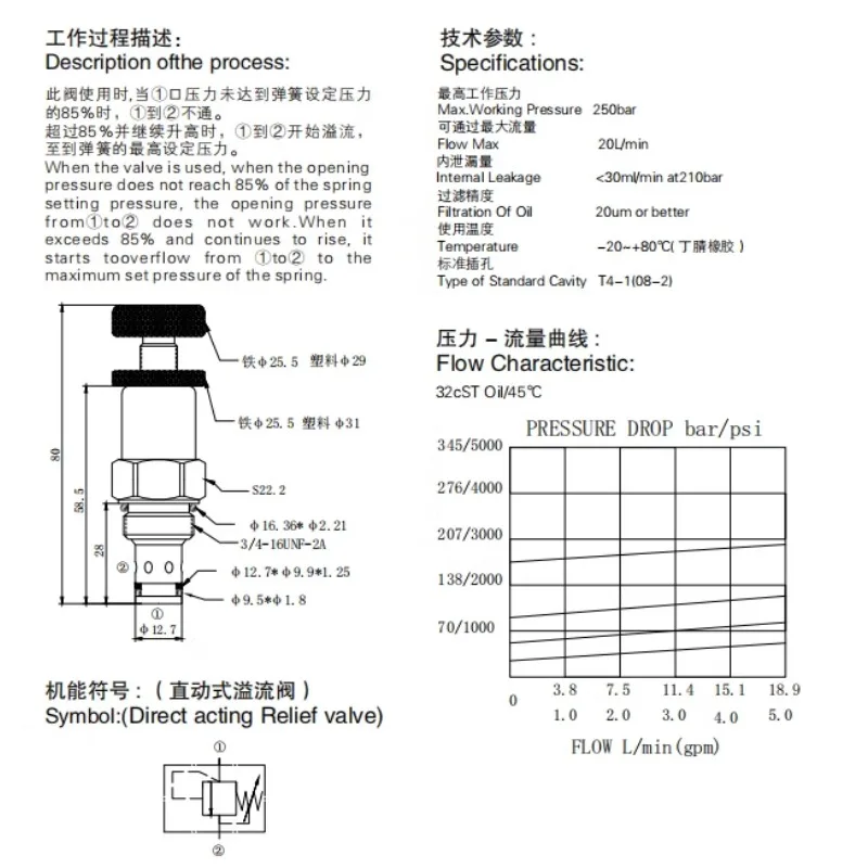 Hydraulic Manual Adjustable Pressure Safety Valve V2068 Thread Insertion Relief Valve Pressure Valve RV08 - view 6