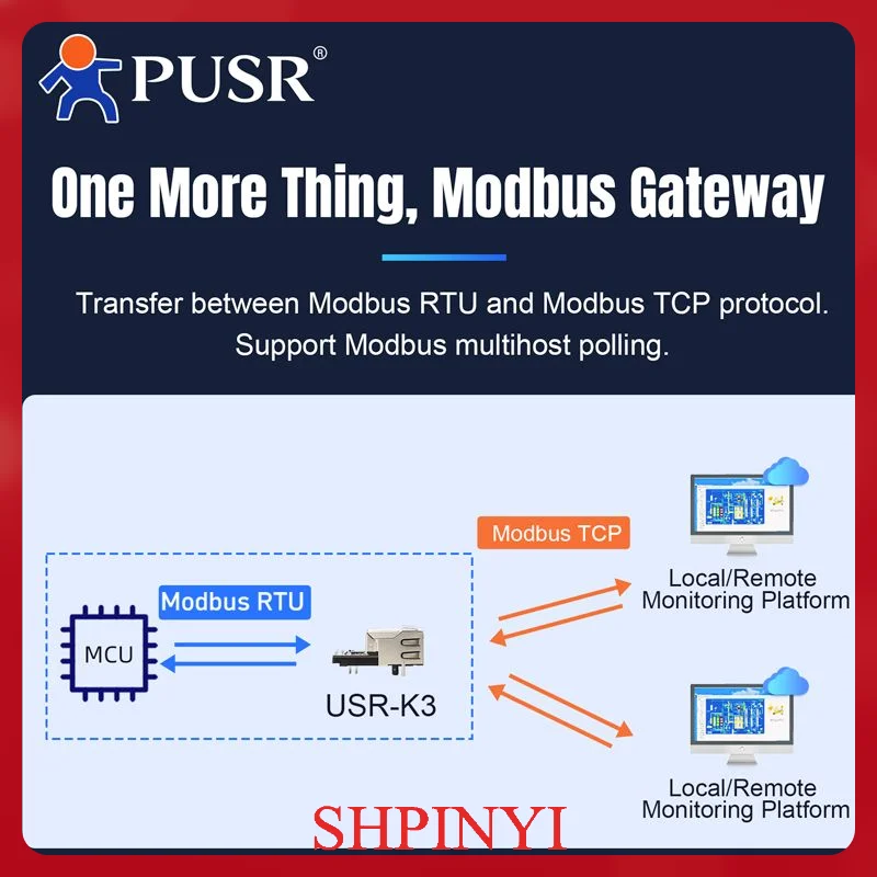Zigbee Automation 3,3 В Ce Usr K7 Нет 2-летний Fcc Модуль управления бытовой техникой null Limited