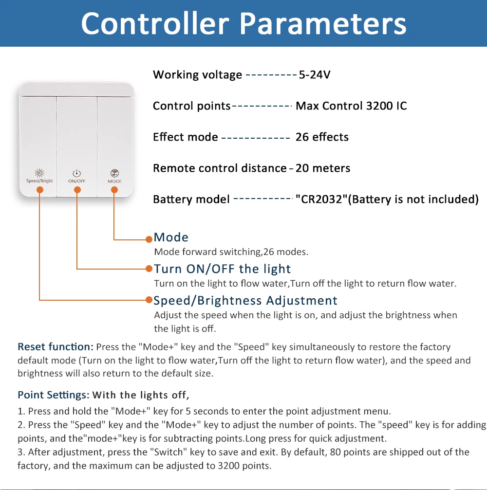 DC 24V WS2811 Running Water Flowing Sync LED Strip Light SMD2835 10mm Horse Race Pixel Addressable Flexible Linear Lamp for Hom