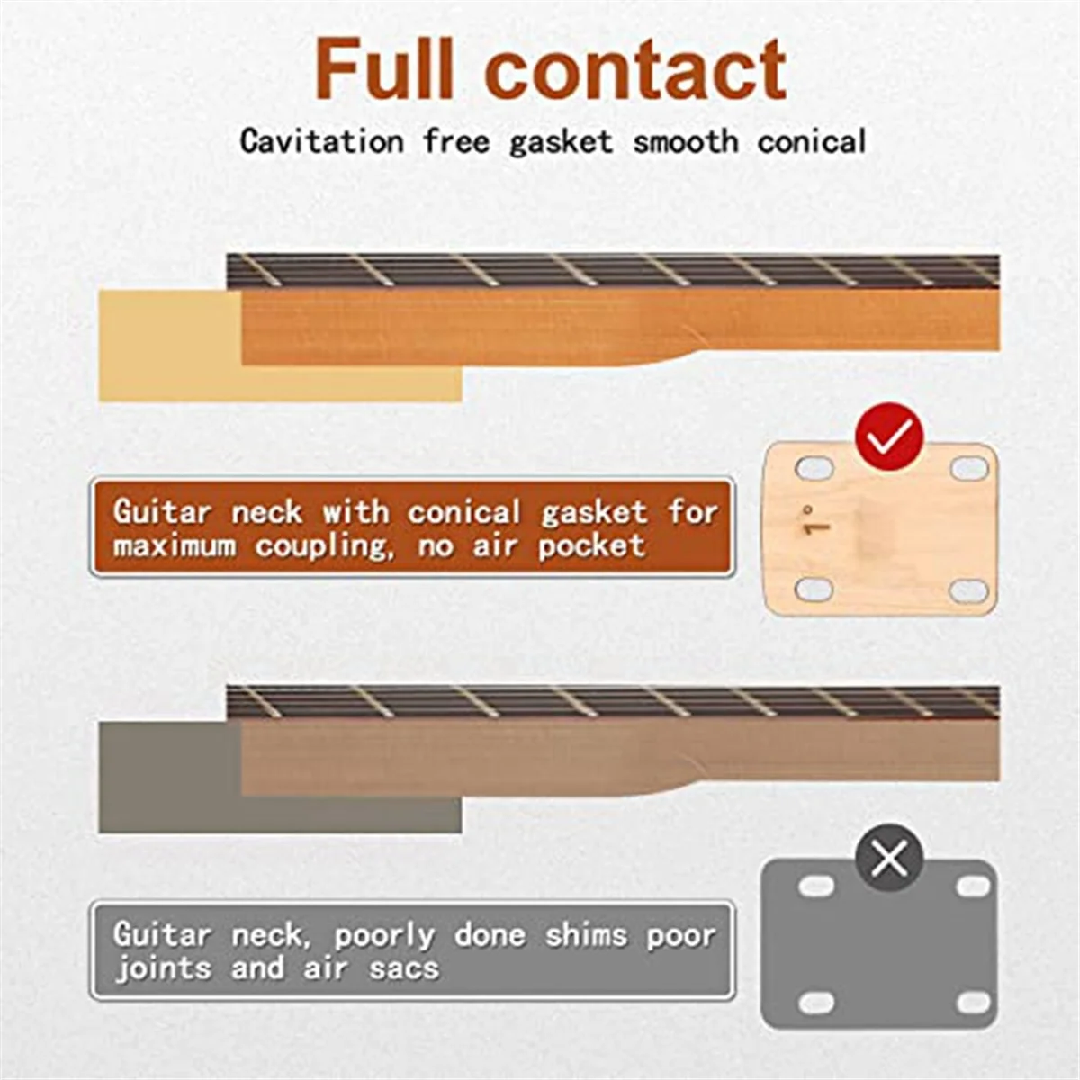 3 Stücke Gitarrenhalsunterlegscheiben, Gitarrenhalsunterlegscheiben aus massivem Ahornholz Schutz 0,25, 0,5 Und 1 Grad Gitarrenhalsplatte Werkzeug HEISS