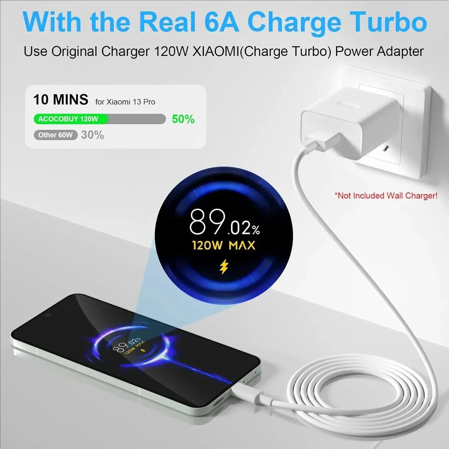 120W 100W 90W 67W 6A Turbo Fast Charging Type C USB Cable For Xiaomi 11 12 13 14 15 17 Redmi Note 11T 12 13 14 POCO X5 X6 X7 Pro