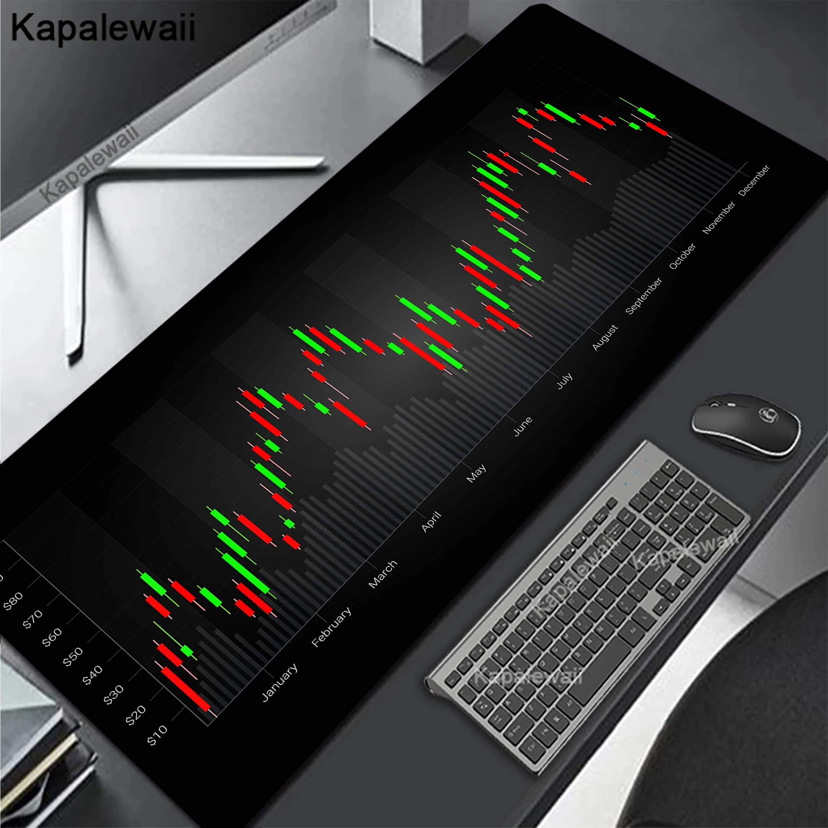 

Stock market chart pattern Mouse Pad XXL Mousepad Rubber Anti-slip Keyboard Pads Gaming Setup Accessories Mouse Mat 900x400mm