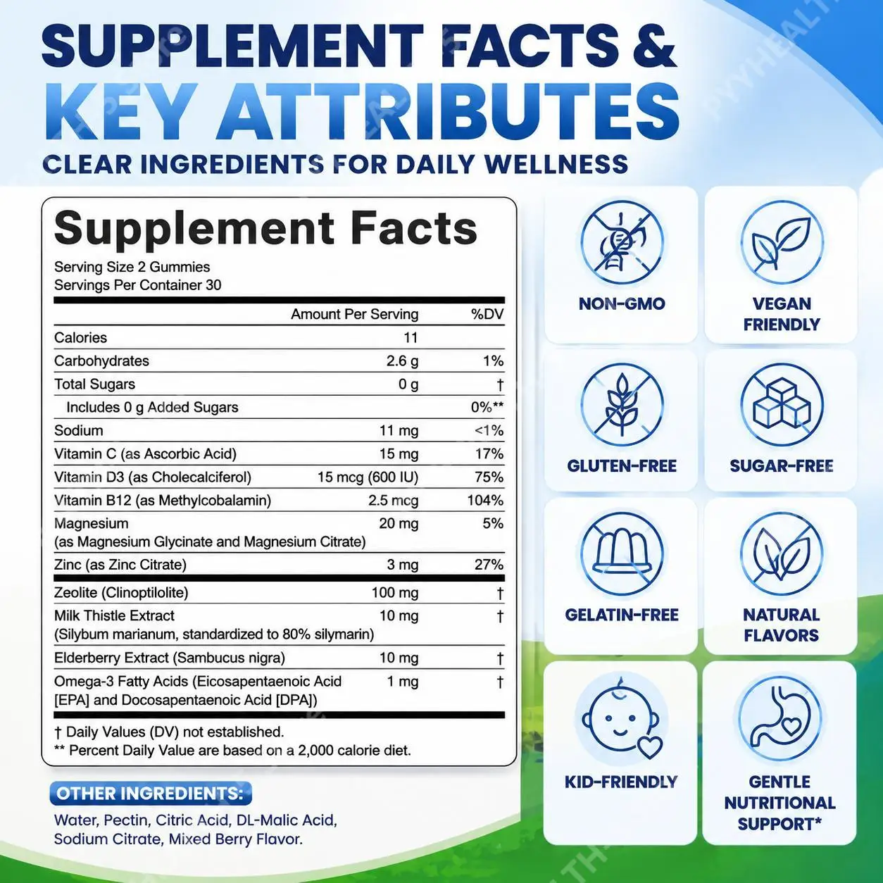 ArtoaLabs Zeolite Kids Gummies Supports Energy Metabolism with Omega-3, Magnesium, Vitamin D3 & Vitamin B12, 60 Gummies