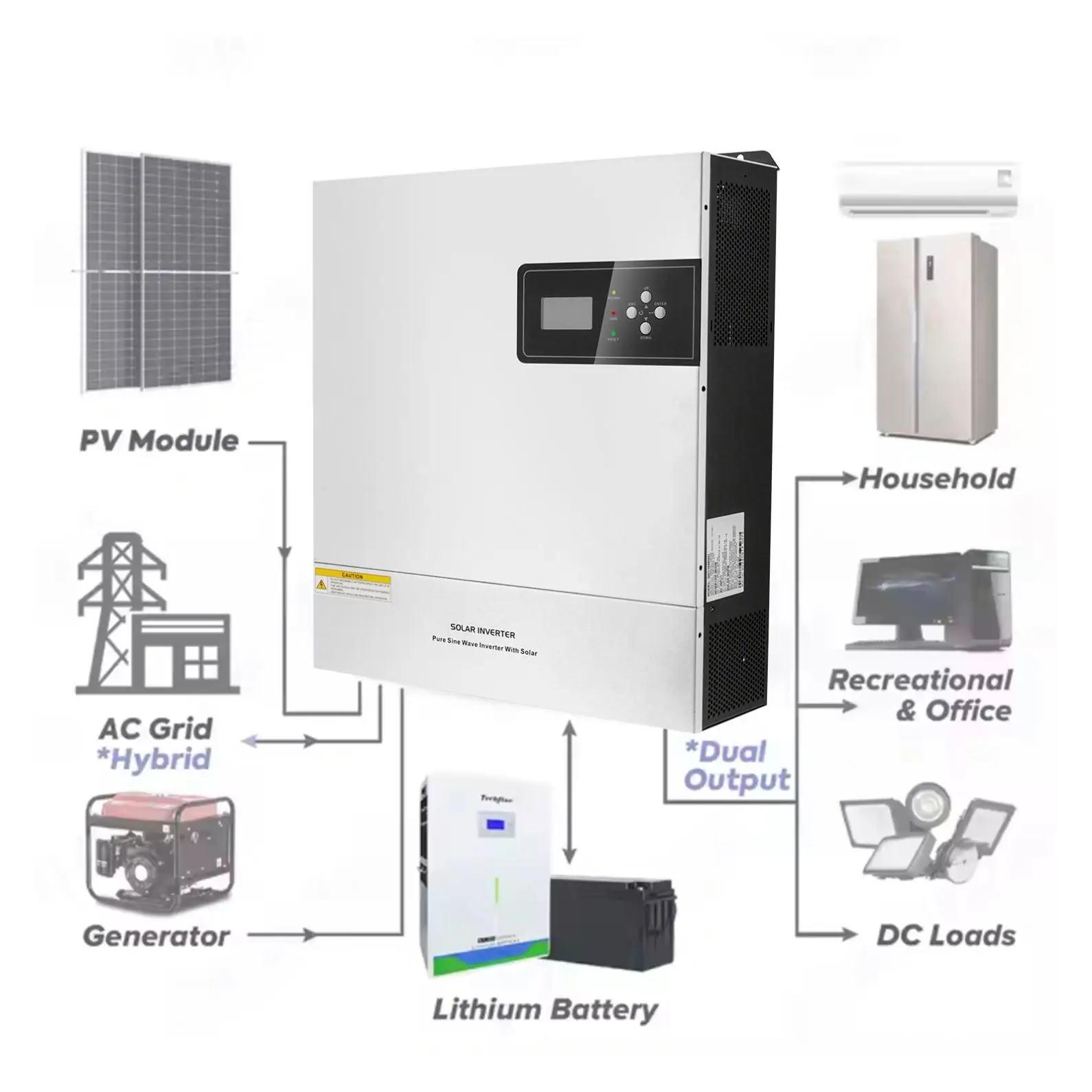 Hybrid Inverter 5KW 11Kw with Charge Controller 48v Pure Sine Wave Off-Grid Solar Hybrid Inverter Solar System