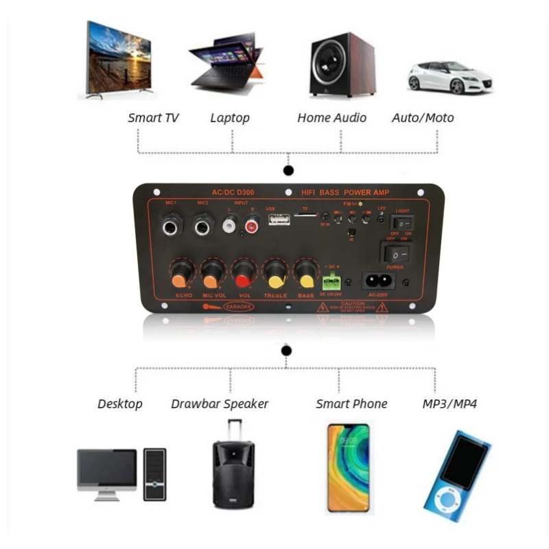 600W Bluetooth 5.0 MP3 Amplifier Board 12V 24V Dual Microphone AMP Module USB TF FM Car Music Lossless Bass Sound for Subwoofer