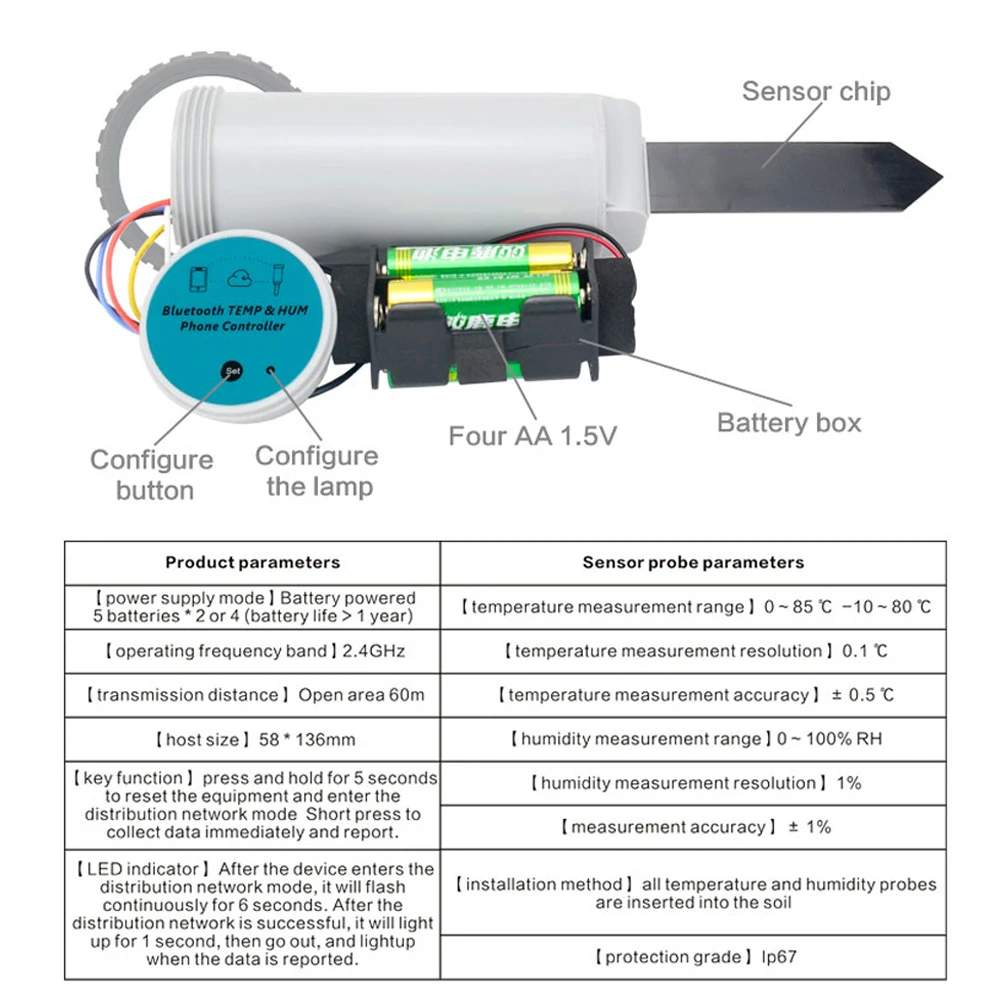 RainSeer Tuya Bluetooth Soil temperature and Humidity Sensor Irrigation timer Gateway Wireless Remote Control