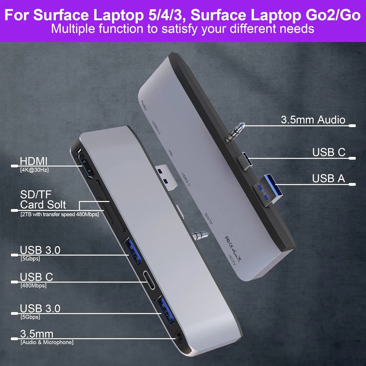 Surface Laptop 3/4/5/6/7 Laptop Go1/2/3 Hub Docking Station with 4K HDMI USB3.0 Type C SDTF Card Slot for Surface Laptop Go2/Go