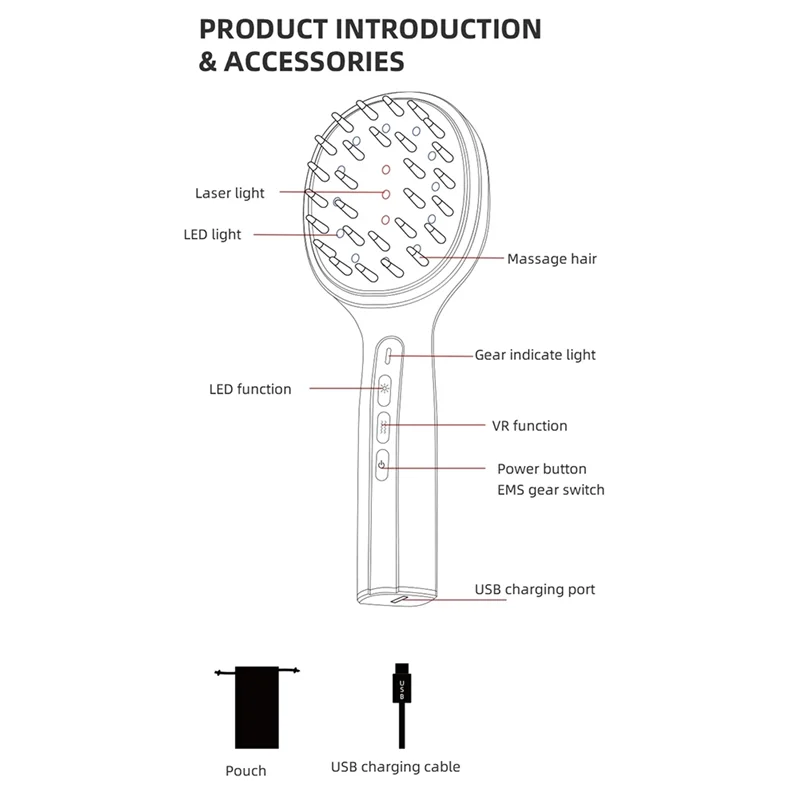 A20M Pettine elettrico per la crescita dei capelli Anti-perdita di capelli Luce rossa e blu Cura Massaggio del cuoio capelluto Pettine per la crescita dei capelli Parrucchiere a infrarossi
