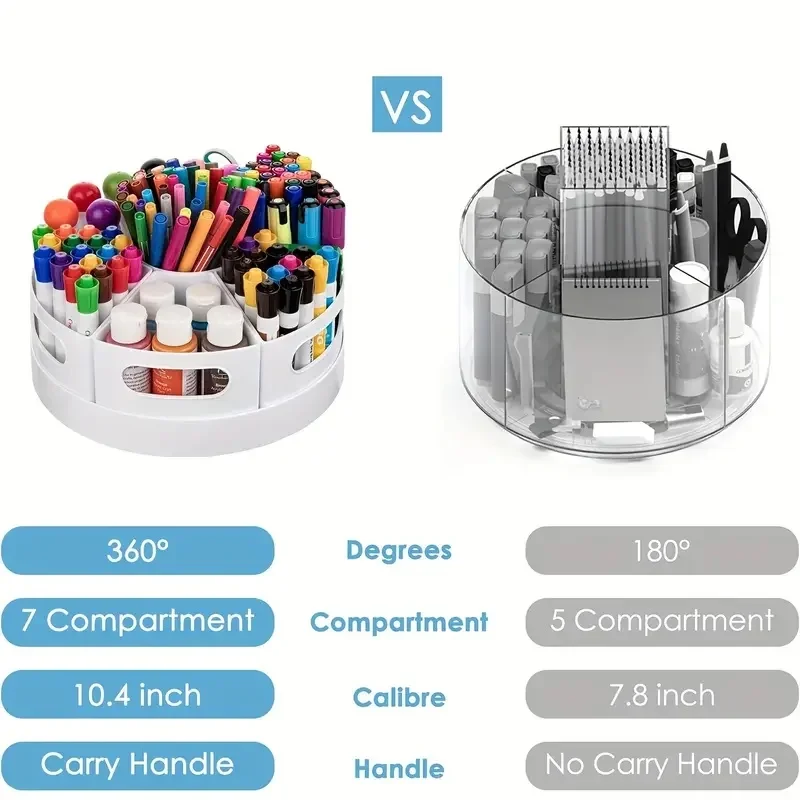 360 Degree Rotating Desk Organizer 7 Removable Bins Multi-Functional Pen Holder Stationery Storage Rack Office School Accessorie