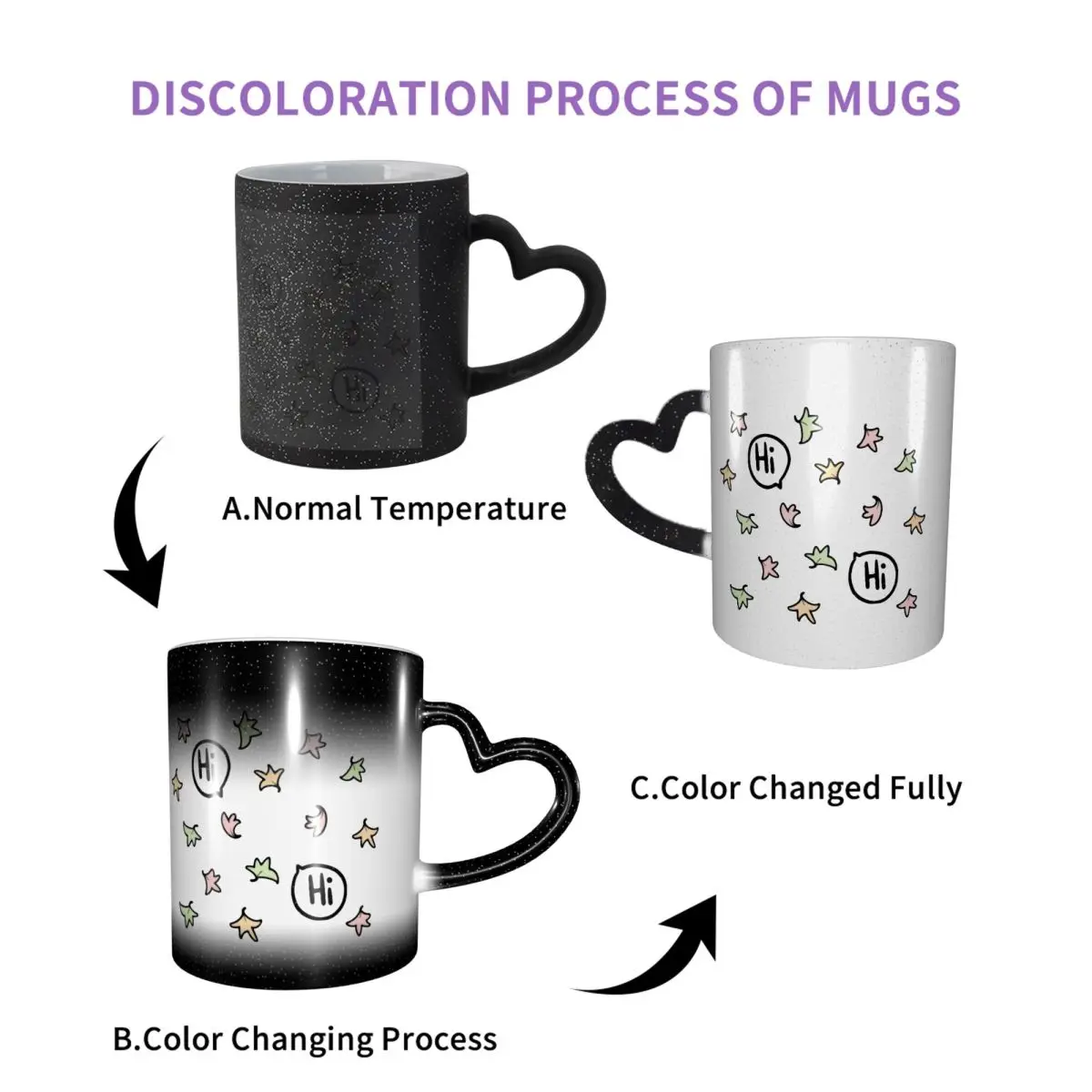Heartstopper Mug Funny Ceramic Coffee Cups Tea Mugs Milk Cup Drinkware Gift for Friends