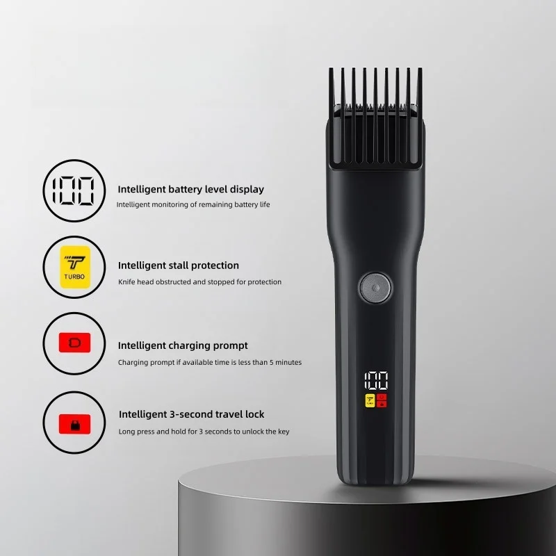 

НОВЫЙ Suttik Professional IPX7 водонепроницаемый триммер для волос, набор для стрижки волос, мужской перезаряжаемый беспроводной триммер для бороды 0,5-20 мм