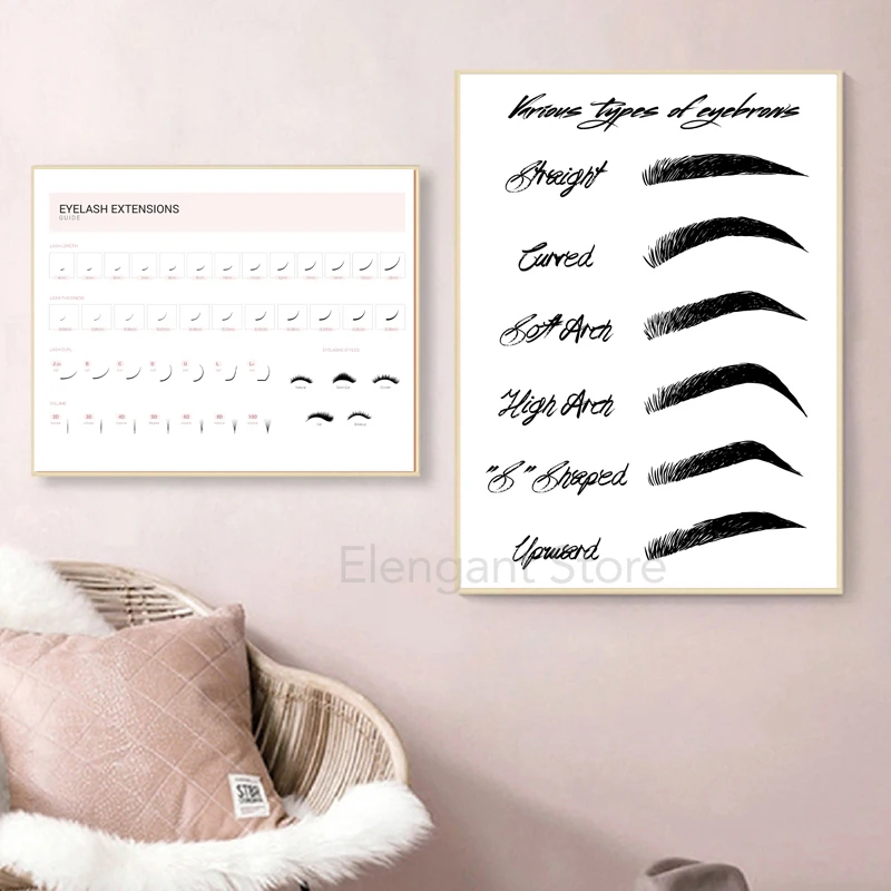 Eyelash Extension Forms Mapping Guides Poster Canvas Prints Lash Technician Gifts Beauty Salon Wall Art Pictures Painting Decor