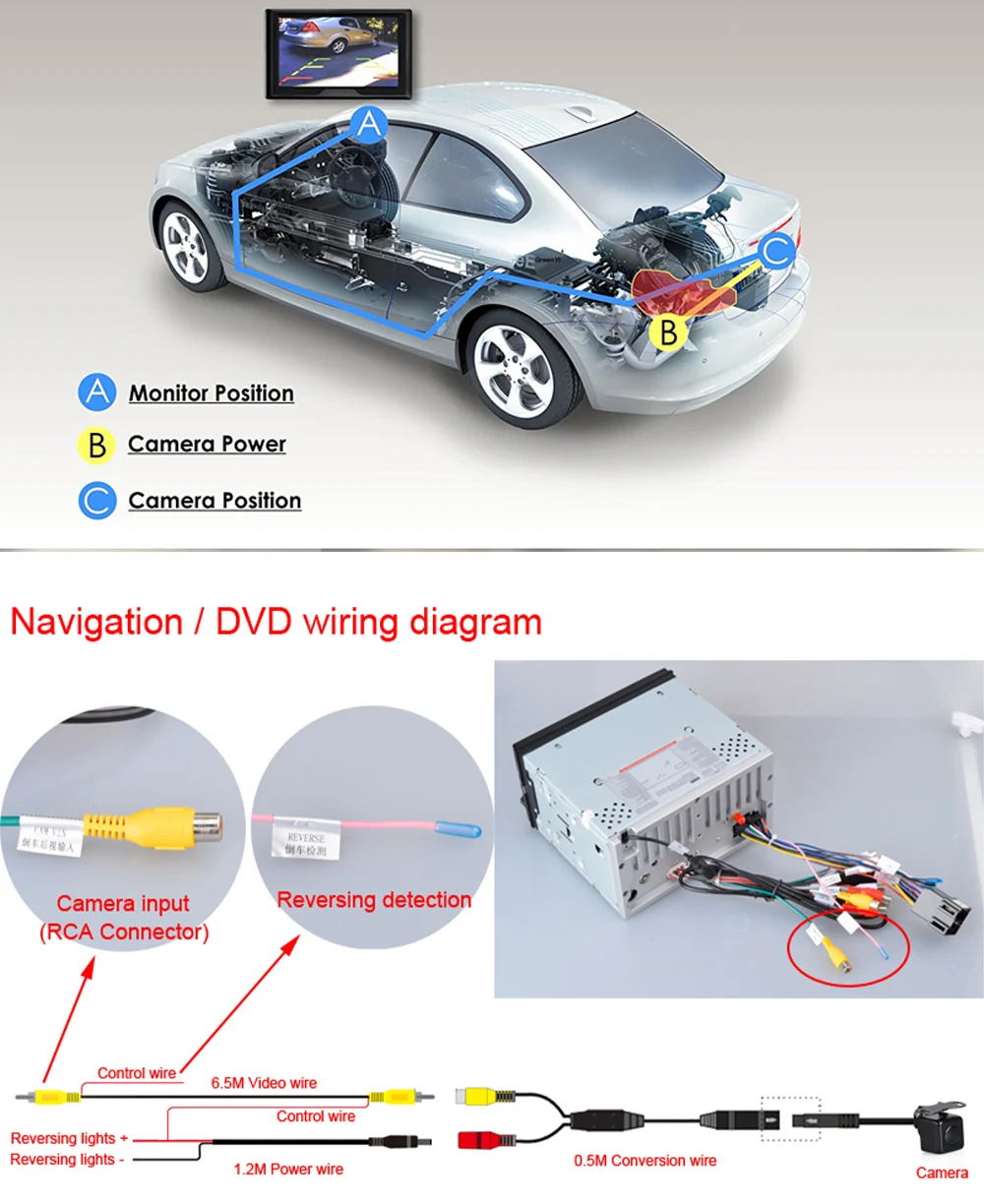 1080P AHD 170° Weitwinkel-Kofferraumgriffkamera für BMW E-Serie E46 E84 E90 mit Gleichrichter – Detail 6