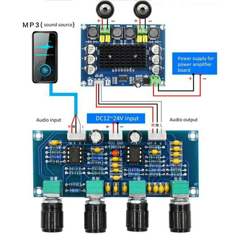 XH-A901 NE5532 Tone Board Preamp Pre-Amp with Treble Bass Pre-Amplifier Board image 3