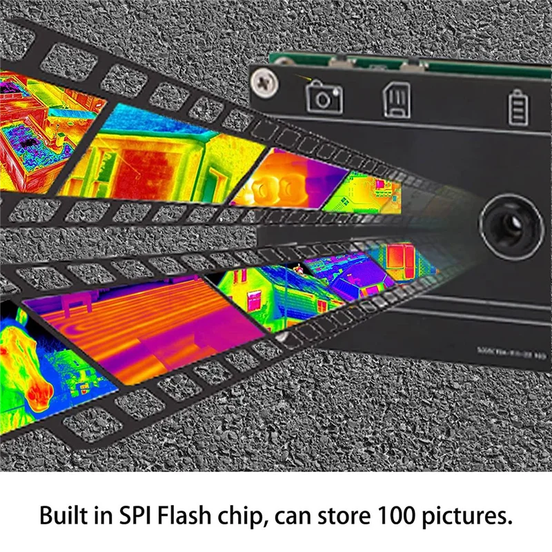 

N96R 1 Piece Thermal Imager, 2.8Inch Thermal Imager Infrared Camera, 320X240 ‑40℃ To +300℃ Built In SPI Flash Chip