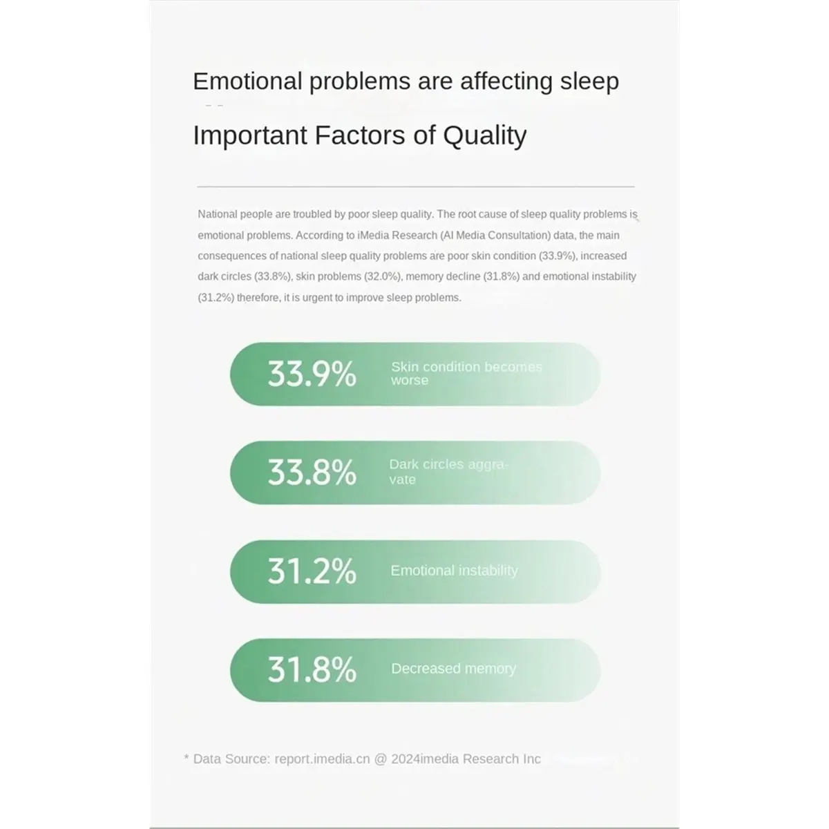 

AS62 White Noise Machine, Gravity Sensing 8 Soothing Natural Sounds, Intelligent Collection of Environmental Noise