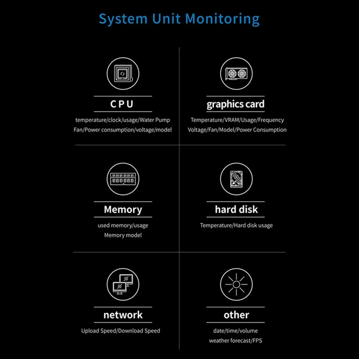 Moniteur d'ordinateur HDL 8,8 pouces (thème dynamique pris en charge), écran secondaire IPS Type C, moniteur de données CPU RAM HDD FPS, blanc