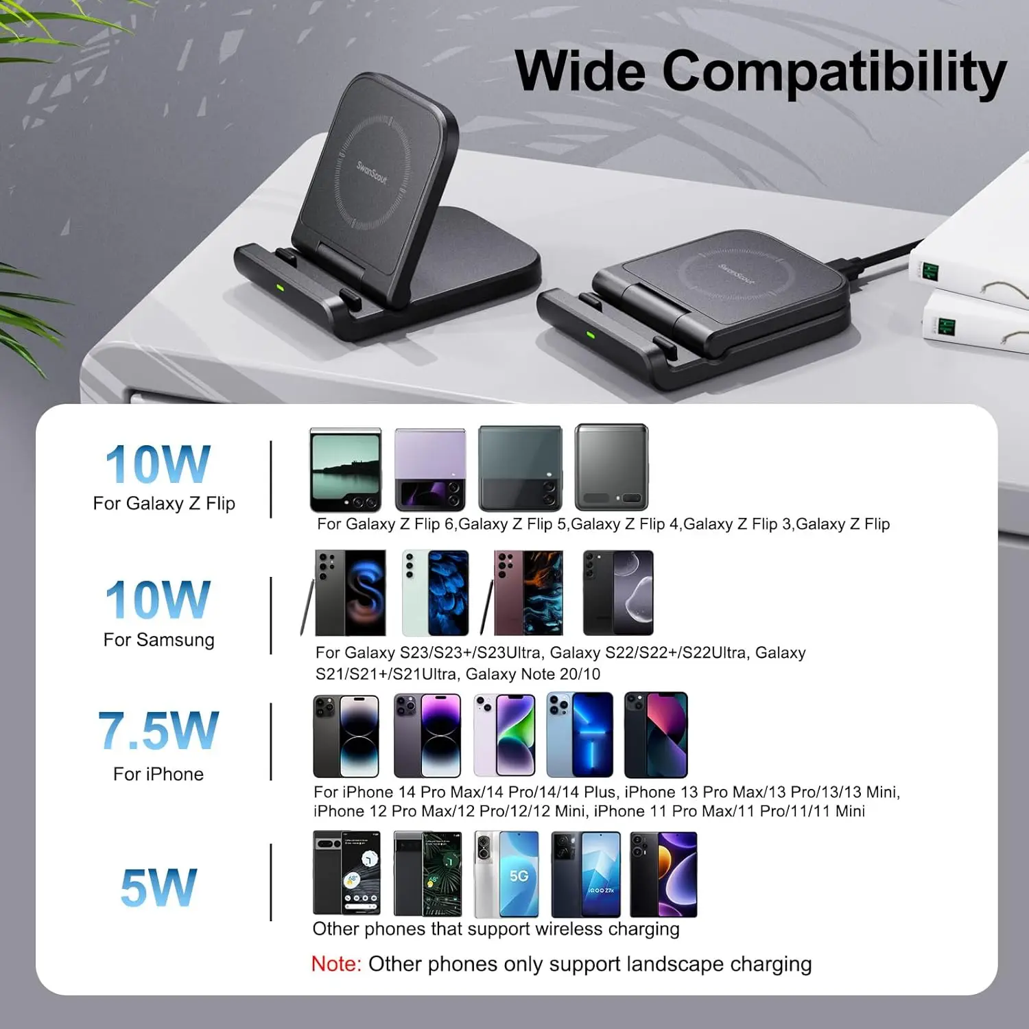 SwanScout 501S Wireless Charger for Samsung Z Flip 6 5 4 3 Foldable Fast Charging Stand for Galaxy S23 for Moto Razr 40 50 Ultra