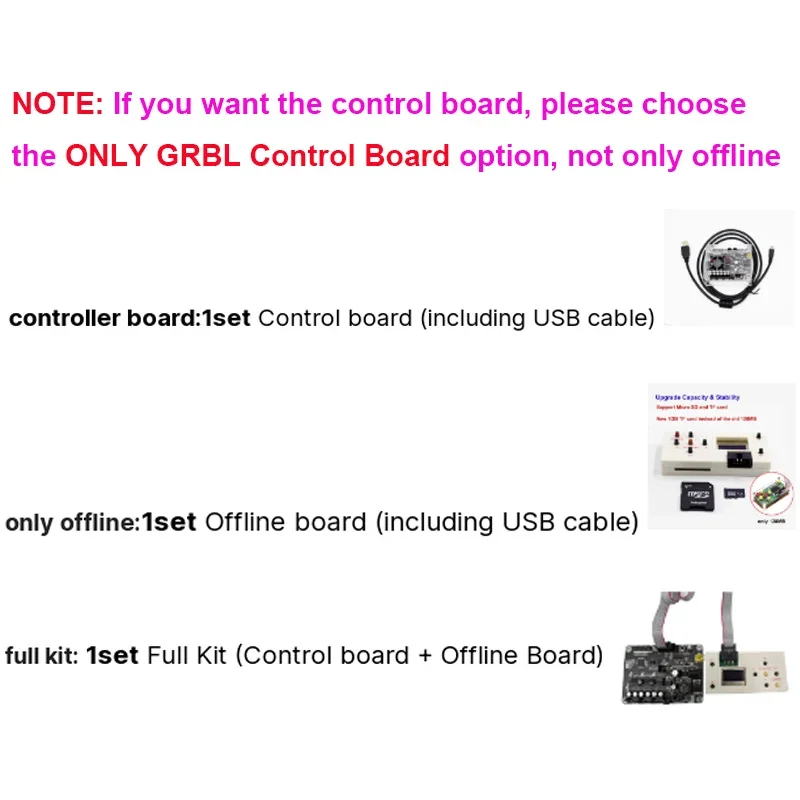 Imagem -06 - Placa Controladora Offline de Eixos Atualizada Porta Usb Grbl Placa de Controle de Máquina de Gravação Cnc para Máquina 2417161024183018 1.1