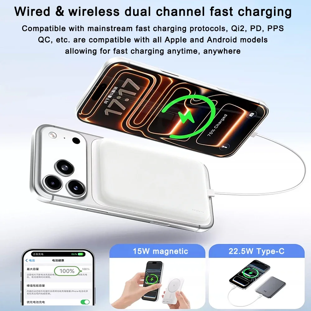 5 Pieces Powerbank For Magsafe Iphone 5000mAh Lightthin Portable Wireless Magnetic 22.5W Qi2 Super Fast Charging Power Bank