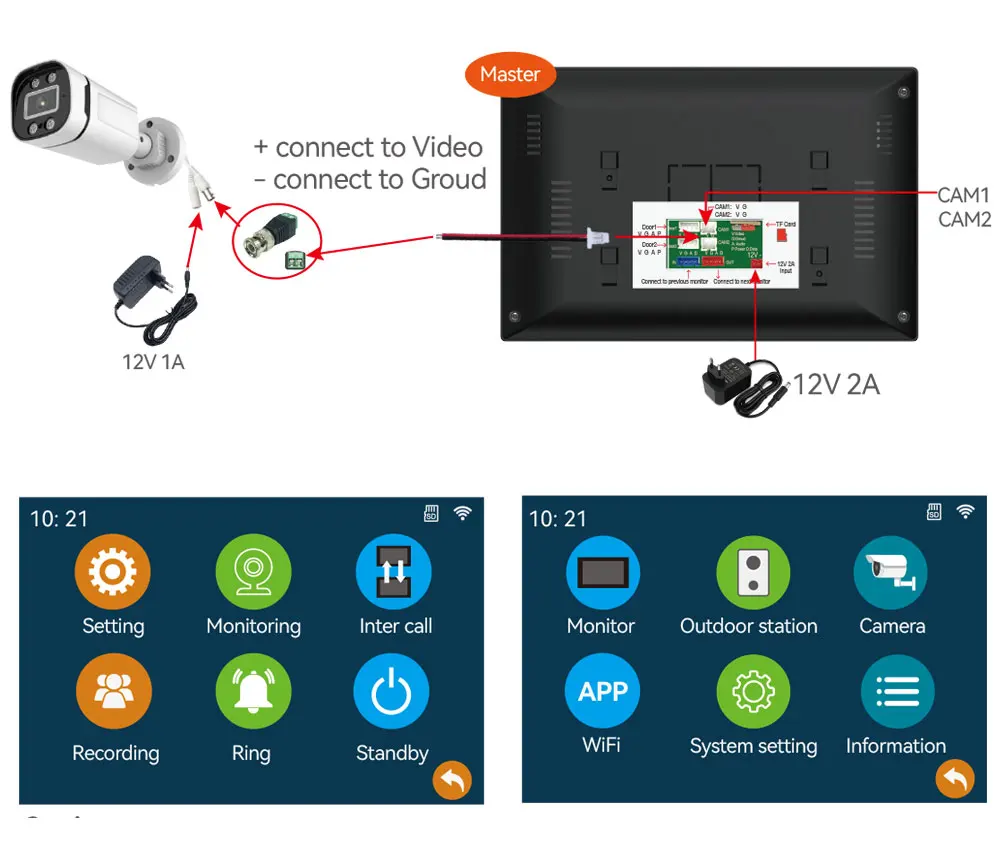 Рисунок 4 - Wi-Fi TUYA 1080P 7/10 дюймов сенсорный