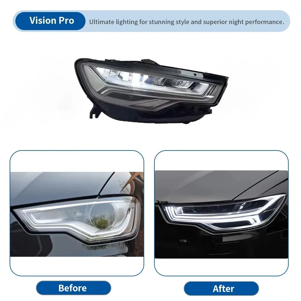 HETOP US A6 Headlights 2012-2015 Single Color Upgrade Modified Car LED DRL Matrix Headlamp Plug and Play Accessories for Audi