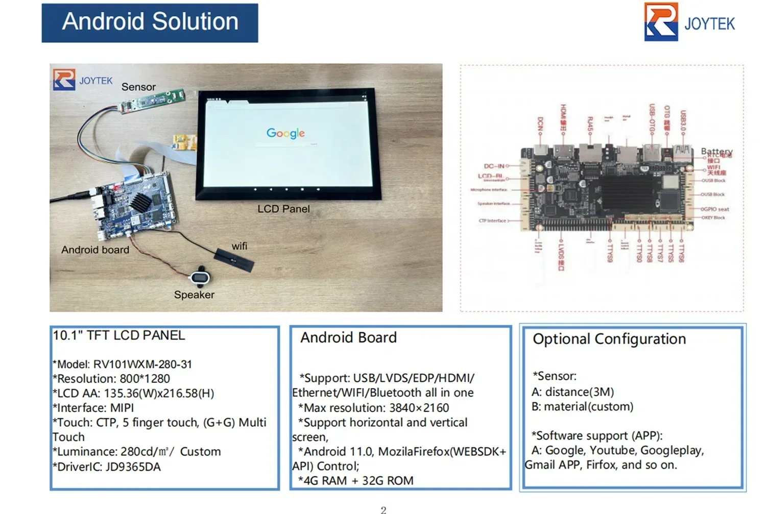 New   Rjoytek 10.1 Inch TFT LCD Module with Android Board 800*1280 Resolution 10.1inch TFT Display Touchscreen - view 5