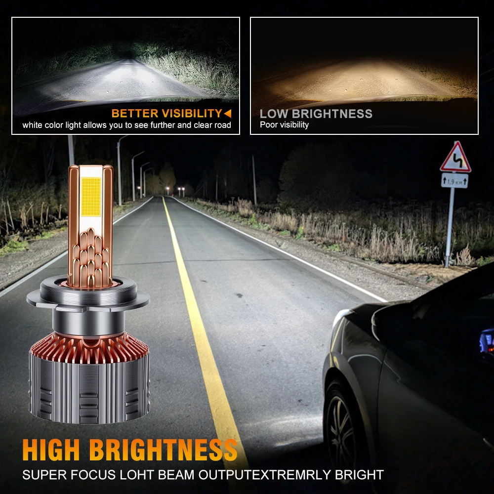 H7 LED Headlight 7580 CSP Canbus 1:1 Mini H1 H4 H8 H9 H11 9005 9006 HB3 HB4 Fog Light 6500K Cool White Car Bulb With Copper Tube view 5