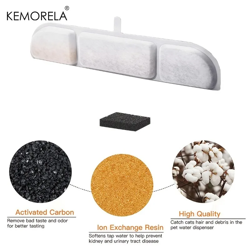 6/12PCS Cat Water Fountain Filters Replacement - with Activated Carbon Fit for Most Waterer Clean Drinking Water for Cats Pet gallery 3