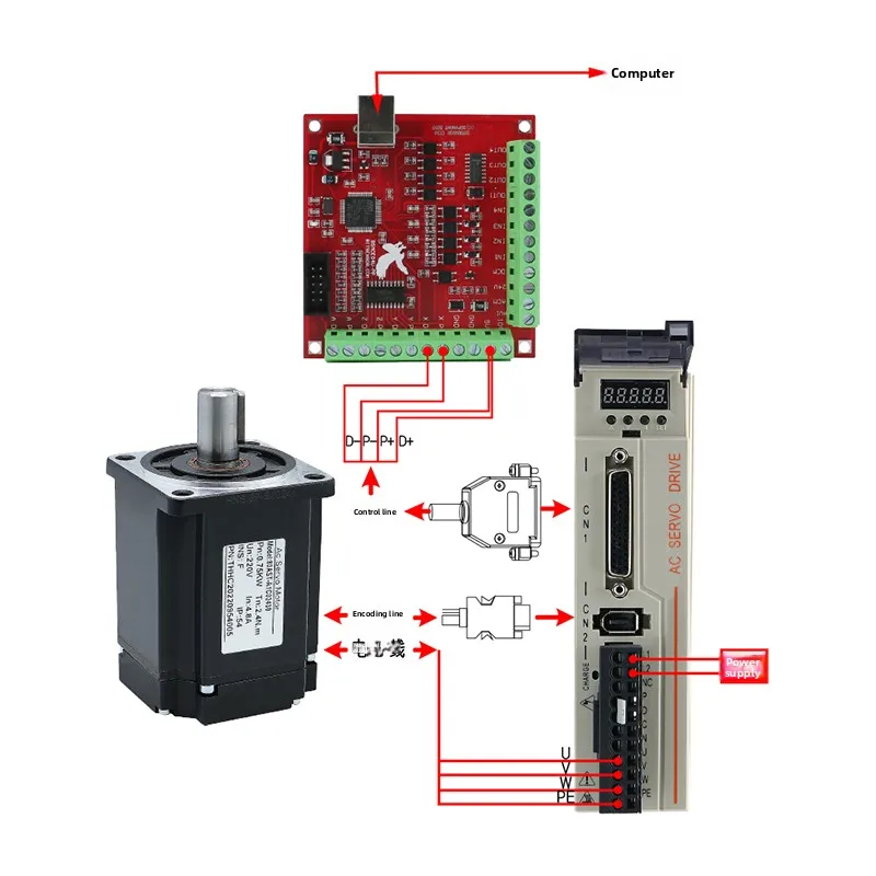 

AC Magneto Servo Motor 200W400W600W750W1KW High Speed 6000 RPM 60/80 Driver Set