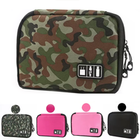 Band Bag for Apple/Samsung Galaxy/Amazfit/Huawei/xiaomi Smart Watch wrist straps/case holder Storage Organizer boxes Accessories
