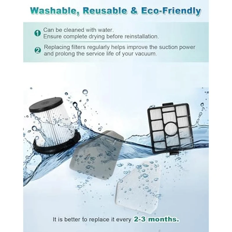 ABUD-HEPA FilterสําหรับShark BU3523 Cleanน้ําหนักเบาไร้สายและBU3521 CleanและEmptyไร้สายStick