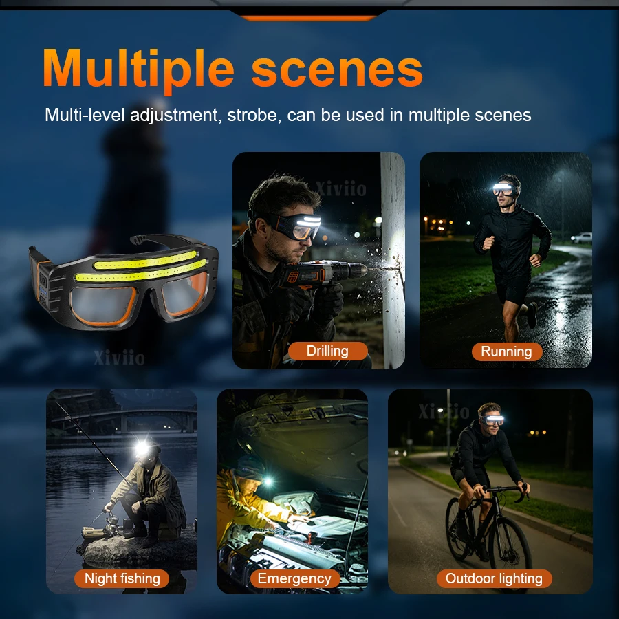 Powerful LED Glasses Headlight Type-C Rechargeable 3 Lighting Modes Hands-free Safety Glasses Light Night Cycling Fishing Repair