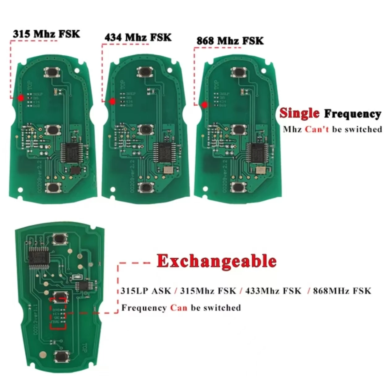 315/433/868Mhz Car Remote Smart Key For BMW 1/3/5/7 Series X5 X6 Z4 CAS3 Systems KR55WK49127/49123/49186 PCF7953/45 ID46 Car key