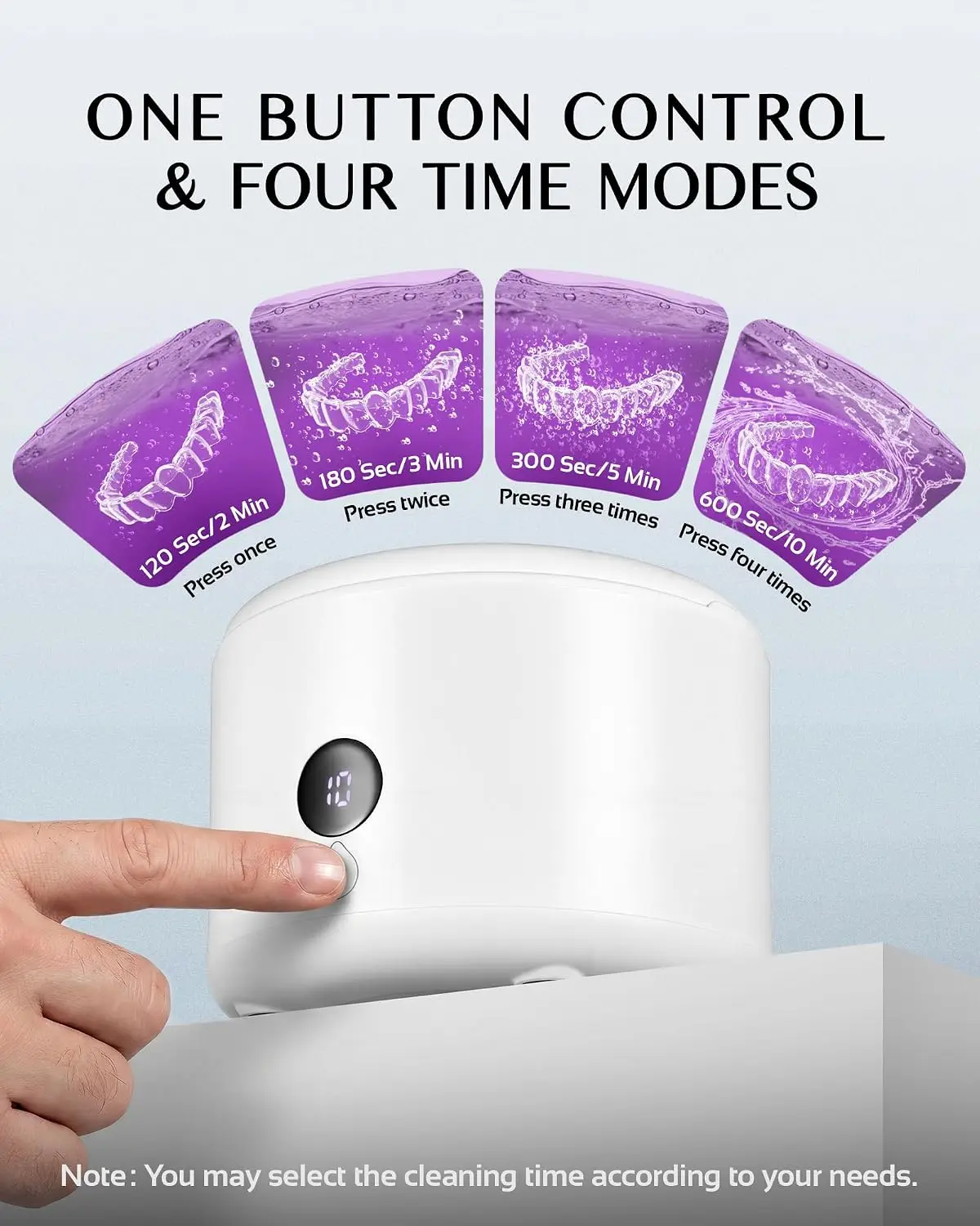 2026 New Upgrade 45khz Ultrasonic Retainer Cleaner Machine With UV | 4 Timed Cleaning Modes & Digital Timer