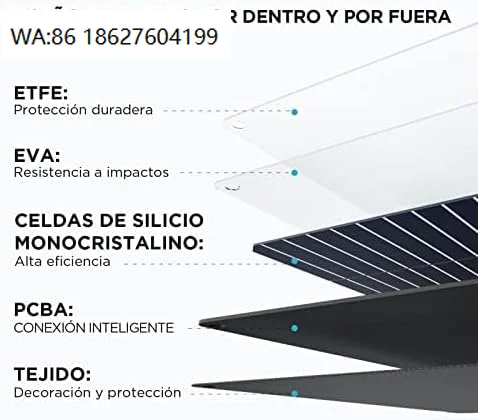 Foldable Solar Pane…