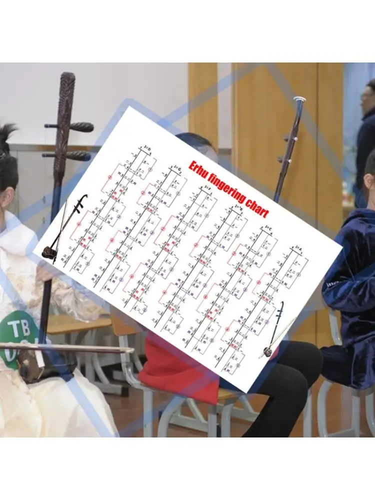 Эрху-тренировочные-наклейки-на-визуальные-инструменты