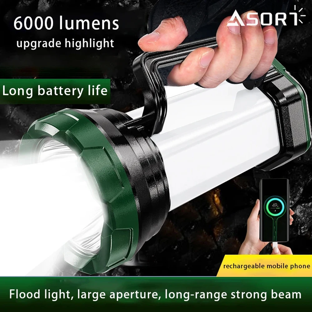 

Portable Lantern Powerful Camping Lamp Rechargeable LED Flashlight Built In Battery Torch Tent Lights Night Patrol Searchlight