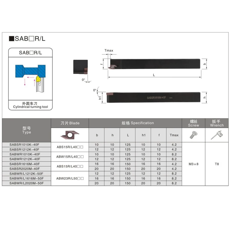 BEYOND SABWR Turning Tool Holder SABWR1010K SABWR1212K SABWR1616K-40F SABWR2020M-50F Use Carbide Inserts ABW23R ABW15R SABWR2020