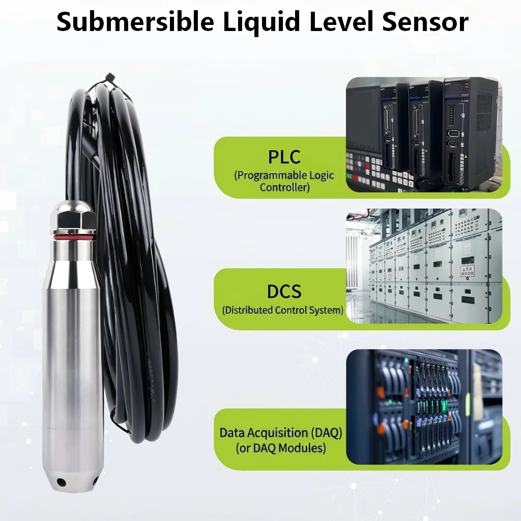 trasmettitore-sensore-di-livello-liquido-all'ingrosso-alimentazione-dc9-32v-trasduttore-liquido-0-2m-3m-5m-10m-15m-uscita-4-20ma-0-10v-0-33v