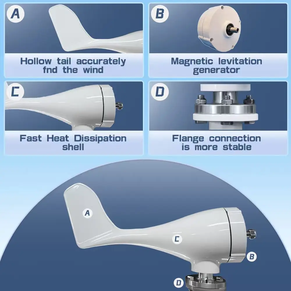 Thumbnail 3 - #17 Cheapest Small Wind Generators Deals You Can Get