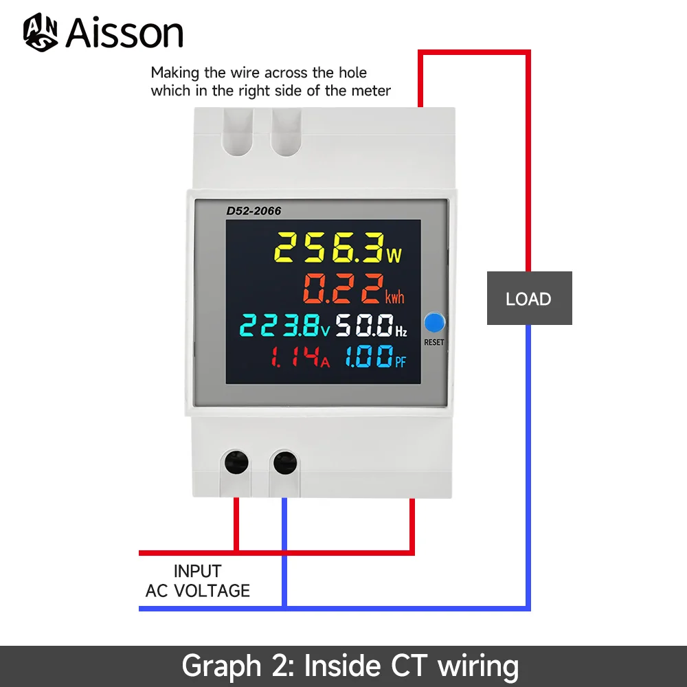 Din Rail AC Monitor napięcie prądu współczynnika mocy aktywnego miernik częstotliwości energii elektrycznej KWH 110V 220V 380V 100A wolt AMP