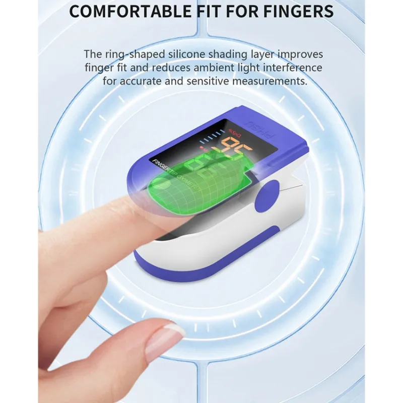 24-Stunden-Lieferung Tragbares Pulsoximeter LK87 Blutdrucksprüfer Fingerclip Herzfrequenz-Pulsoximeter