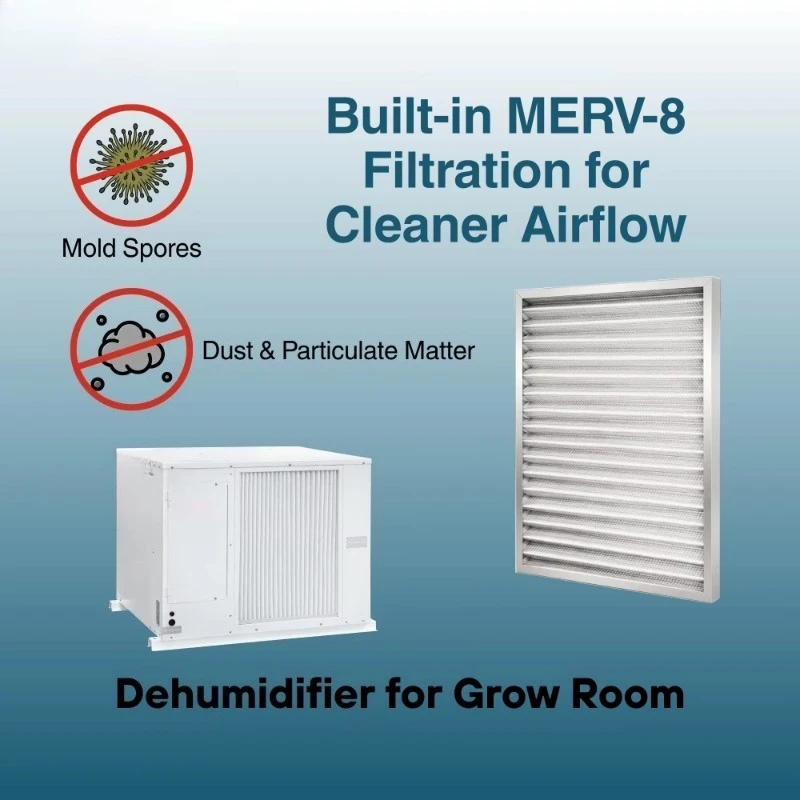ETL CE 299L/Day 632 Pint Industrial Dehumidifier for Drying Room & Grow Room - Greenhouse Ceiling/Ducted, WiFi Smart