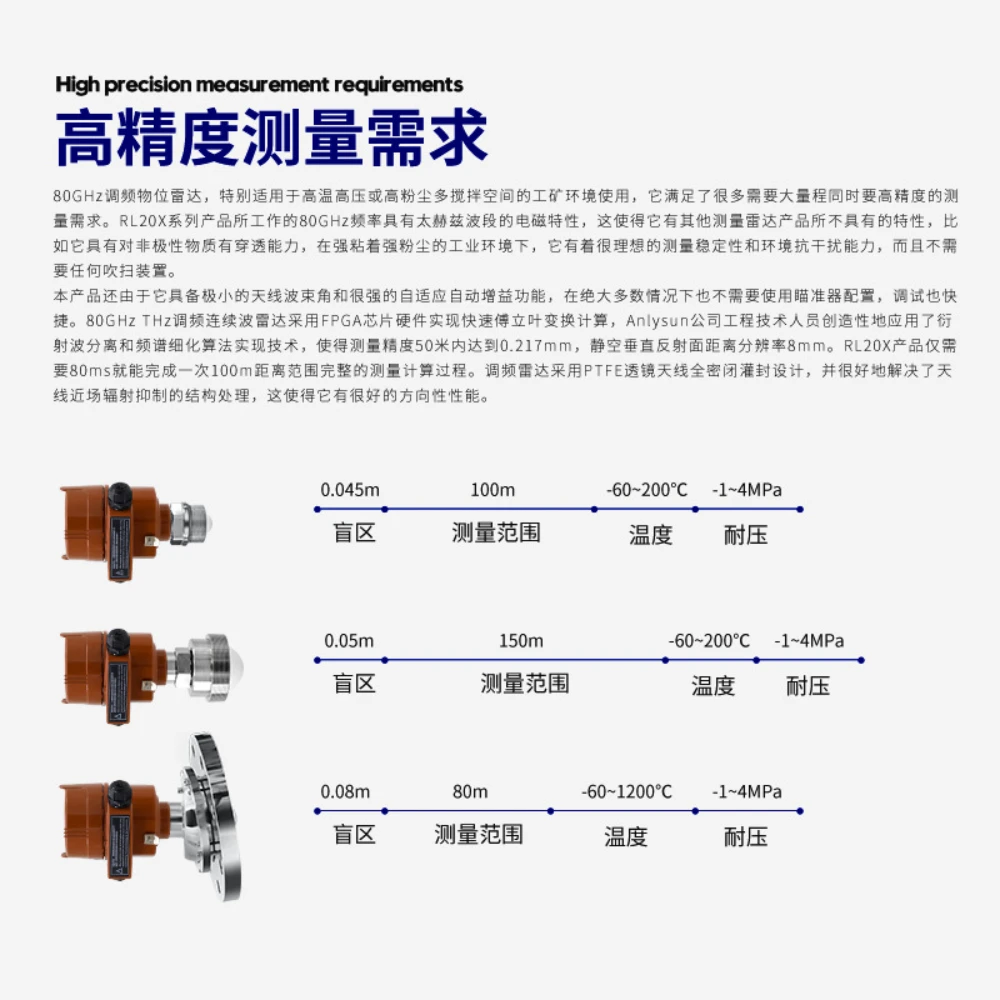 Frequency modulation radar level gauge, intelligent explosion-proof high-frequency guided wave level gauge, river water level ga