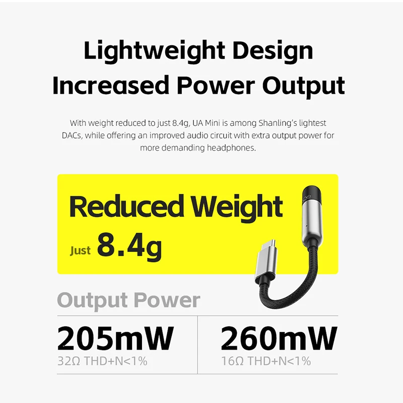 SHANLING UA Mini Portabel Resolusi Tinggi DAC AMP CS43131 Chip DSD256 Tipe-c hingga Dongle 3.5mm untuk Android/iOS/PC/Mac